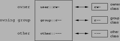 \includegraphics[width=.75\linewidth]{acls_map_mini}