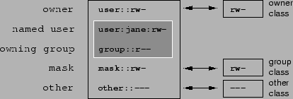 \includegraphics[width=.75\linewidth]{acls_map_ext}